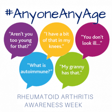 Rheumatoid Arthritis Week