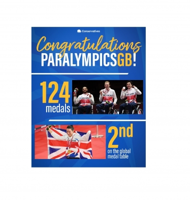 Paralympics GB